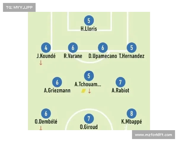 2023法国对波兰世界杯赛前分析与战略对决预测