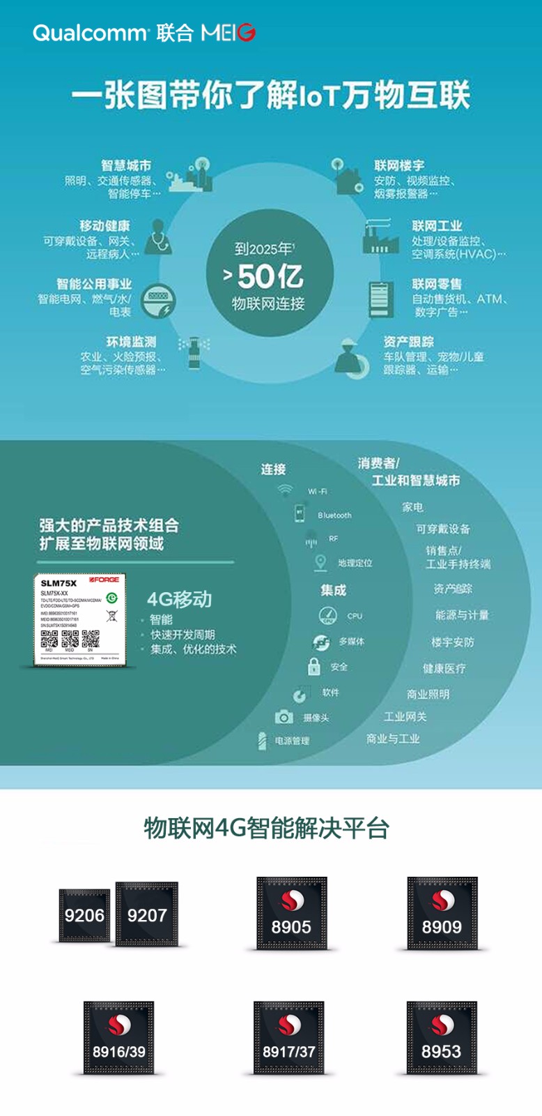 1496992281497668.jpg 软文图.jpg